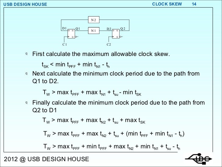 Clock Skew 2