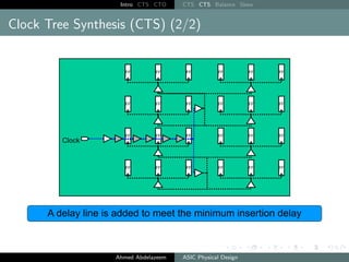 Intro CTS CTO CTS CTS Balance Skew
Clock Tree Synthesis (CTS) (2/2)
Ahmed Abdelazeem ASIC Physical Design
 