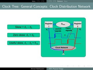 Intro CTS CTO CTS CTS Balance Skew
Clock Tree: General Concepts: Clock Distribution Network
Ahmed Abdelazeem ASIC Physical Design
 