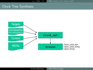 Intro CTS CTO CTS Targets Cons Control NDR
Clock Tree Synthesis
Ahmed Abdelazeem ASIC Physical Design
 