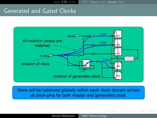 Intro CTS CTO CTS Targets Cons Control NDR
Generated and Gated Clocks
Ahmed Abdelazeem ASIC Physical Design
 