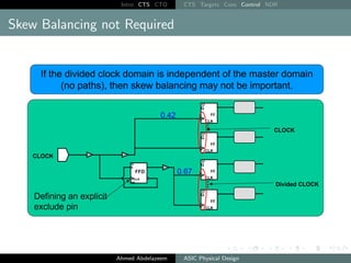 Intro CTS CTO CTS Targets Cons Control NDR
Skew Balancing not Required
Ahmed Abdelazeem ASIC Physical Design
 