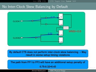 Intro CTS CTO CTS Targets Cons Control NDR
No Inter-Clock Skew Balancing by Default
Ahmed Abdelazeem ASIC Physical Design
 