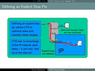 Intro CTS CTO CTS Targets Cons Control NDR
Defining an Explicit Stop Pin
Ahmed Abdelazeem ASIC Physical Design
 