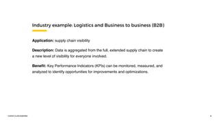 ©2016 CLOCKWORK 9
Industry example: Logistics and Business to business (B2B)
Application: supply chain visibility
Description: Data is aggregated from the full, extended supply chain to create
a new level of visibility for everyone involved. 
Beneﬁt: Key Performance Indicators (KPIs) can be monitored, measured, and
analyzed to identify opportunities for improvements and optimizations.
 