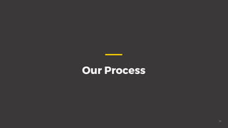 Our Process
14
 