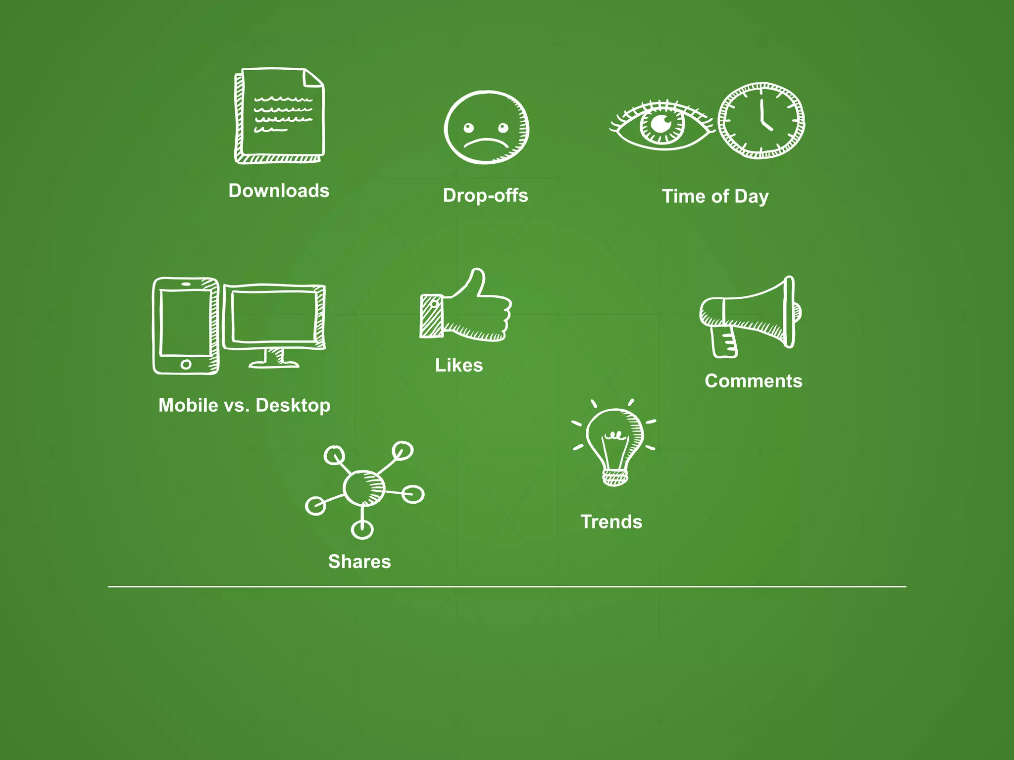 Downloads Drop-offs Time of Day
Likes
Shares
Comments
Trends
Mobile vs. Desktop
 