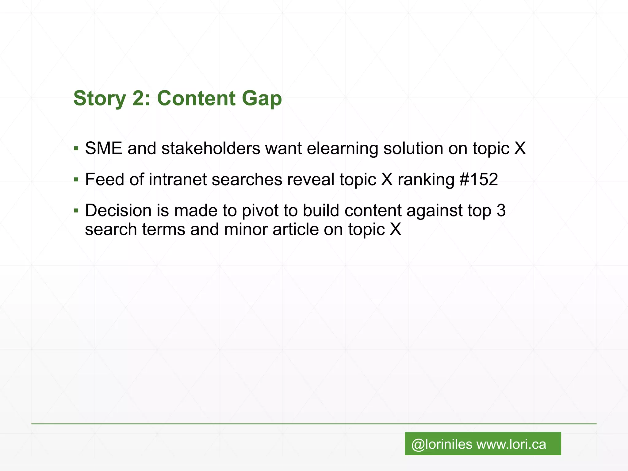 @loriniles www.lori.ca
Story 2: Content Gap
▪ SME and stakeholders want elearning solution on topic X
▪ Feed of intranet searches reveal topic X ranking #152
▪ Decision is made to pivot to build content against top 3
search terms and minor article on topic X
 