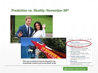 @loriniles www.lori.ca
Prediction vs. Reality: November 28th
 
