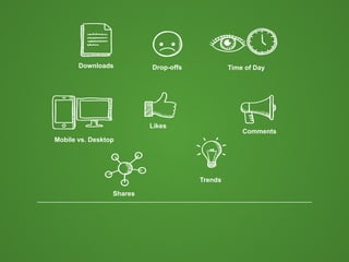 Downloads Drop-offs Time of Day
Likes
Shares
Comments
Trends
Mobile vs. Desktop
 