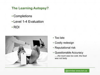 @loriniles www.lori.ca
The Learning Autopsy?
▪ Completions
▪ Level 1-4 Evaluation
▪ ROI
▪ Too late
▪ Costly redesign
▪ Reputational risk
▪ Questionable Accuracy
…the room was too cold, the food
was not tasty
 