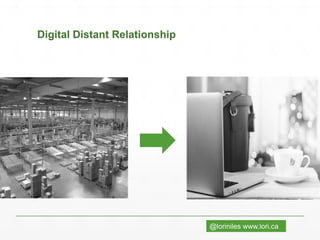 @loriniles www.lori.ca
Digital Distant Relationship
 