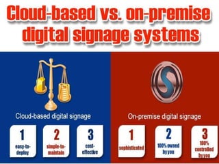 Cloud-Based Digital Signage vs. On-Premise Digital Signage