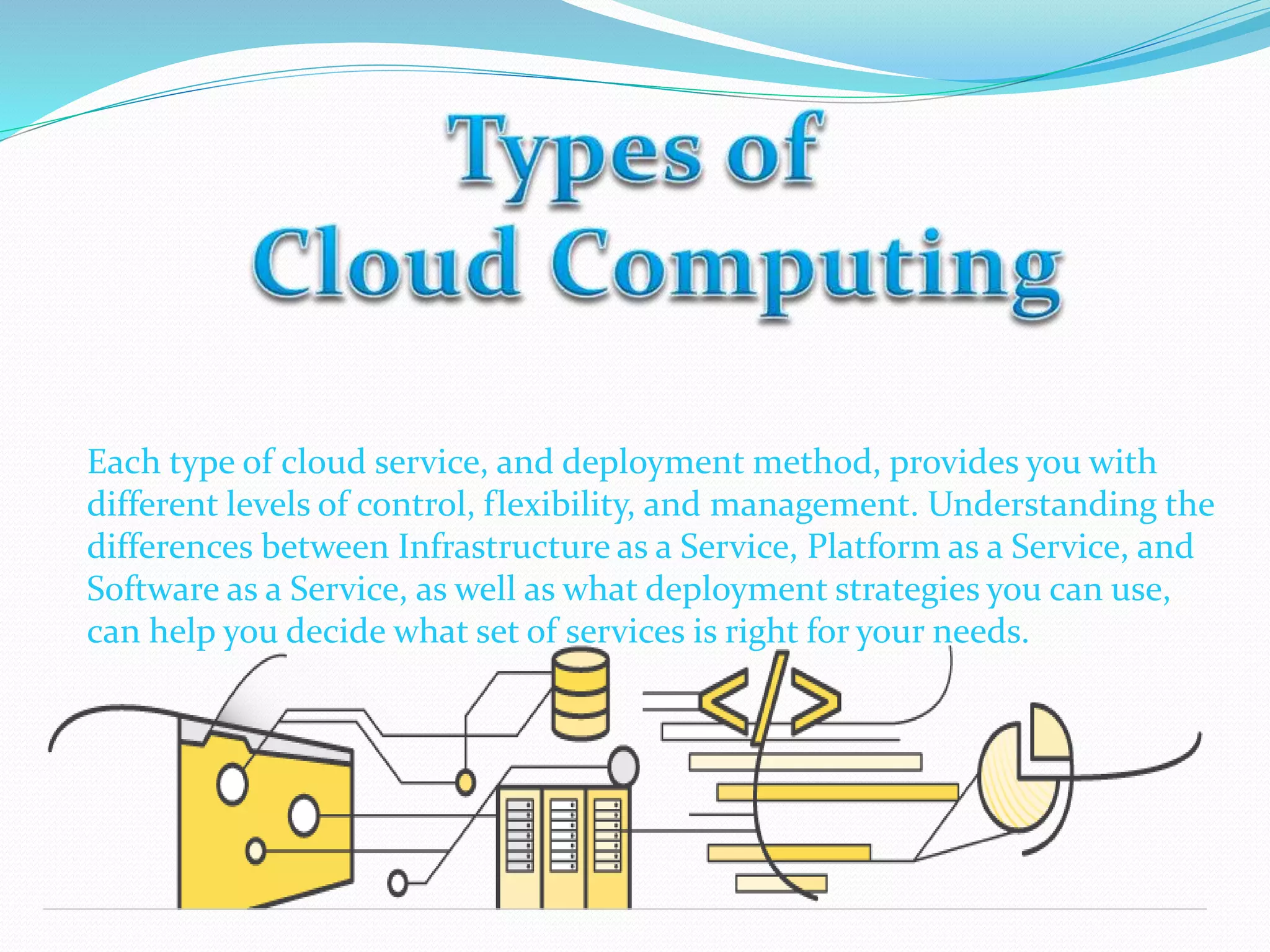 Each type of cloud service, and deployment method, provides you with
different levels of control, flexibility, and management. Understanding the
differences between Infrastructure as a Service, Platform as a Service, and
Software as a Service, as well as what deployment strategies you can use,
can help you decide what set of services is right for your needs.
 