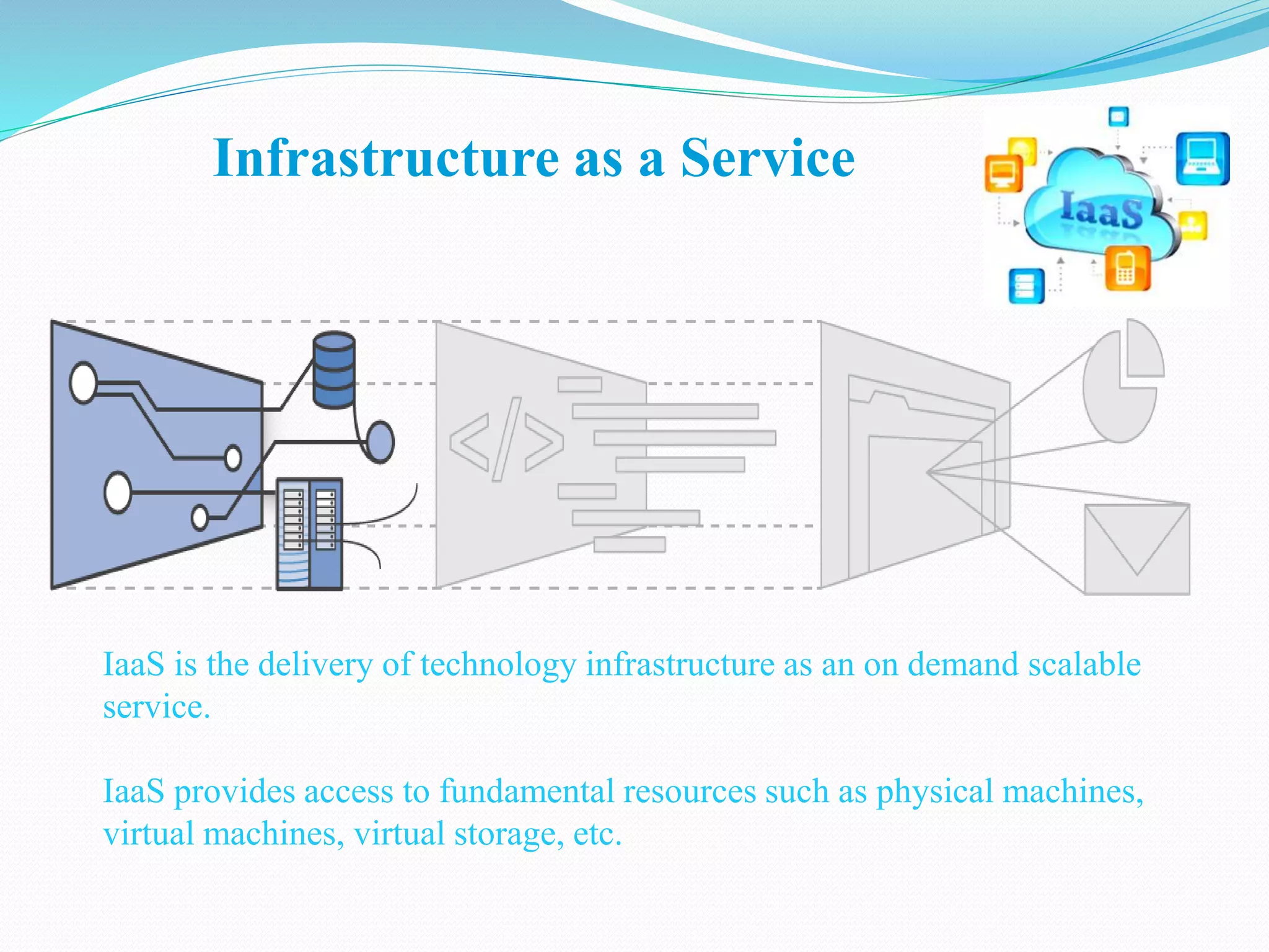 Infrastructure as a Service
IaaS is the delivery of technology infrastructure as an on demand scalable
service.
IaaS provides access to fundamental resources such as physical machines,
virtual machines, virtual storage, etc.
 