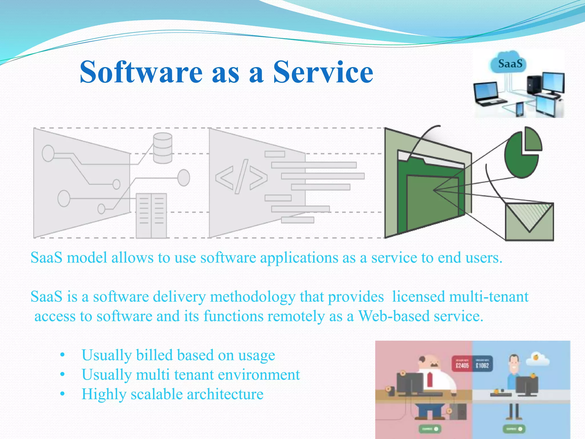 SaaS
Software as a Service
SaaS model allows to use software applications as a service to end users.
SaaS is a software delivery methodology that provides licensed multi-tenant
access to software and its functions remotely as a Web-based service.
• Usually billed based on usage
• Usually multi tenant environment
• Highly scalable architecture
 