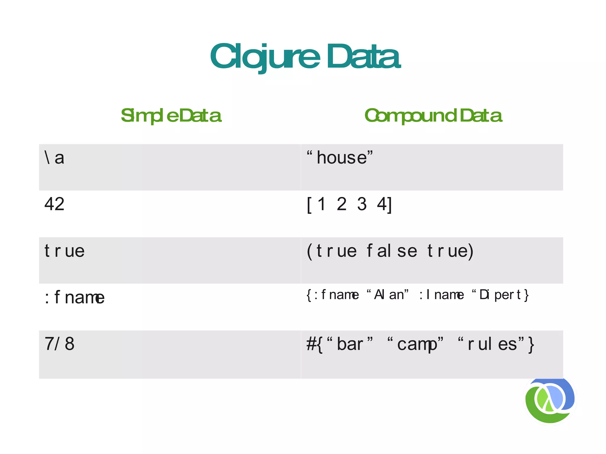 Built for concurrency 