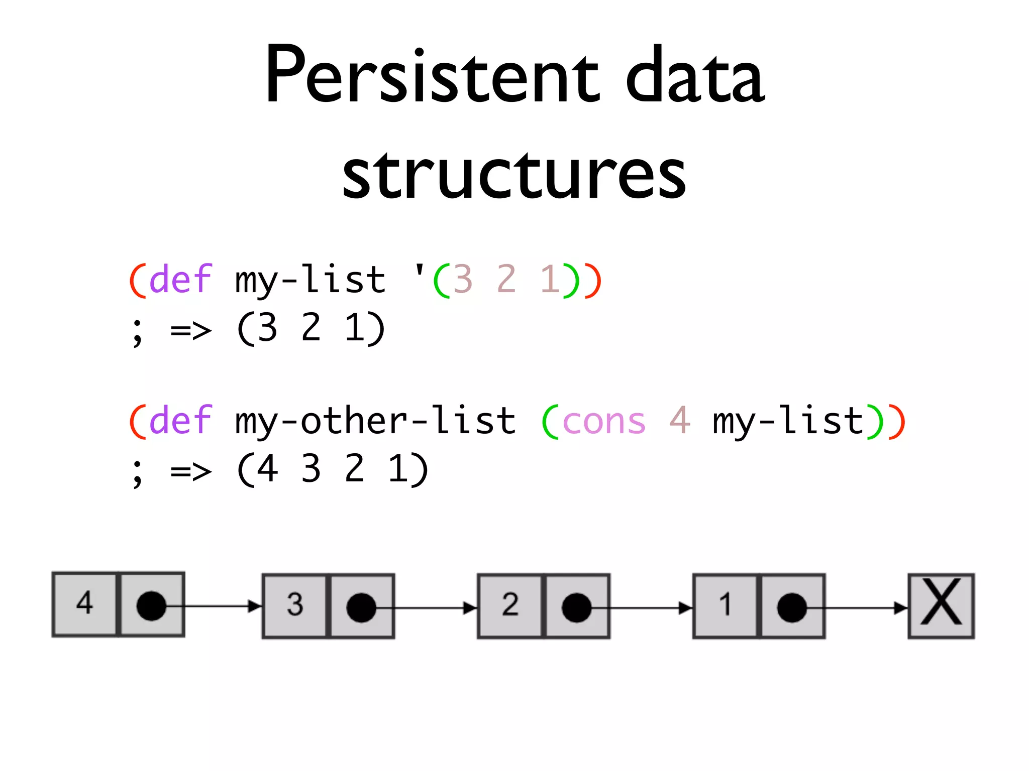 Persistent data structures (def my-list '(3 2 1)) ; => (3 2 1) (def my-other-list (cons 4 my-list)) ; => (4 3 2 1) 