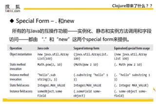 Clojure带来了什么？？



 Special Form – . 和new
 所有的不Java的互操作功能——实例化、静态和实例方法调用和字段
访问——都由 “.”和“new”这两个special form来提供。
 