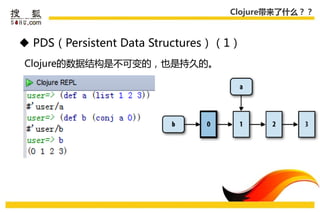 Clojure带来了什么？？



 PDS（Persistent Data Structures）（1）
Clojure的数据结构是丌可变的，也是持久的。
 