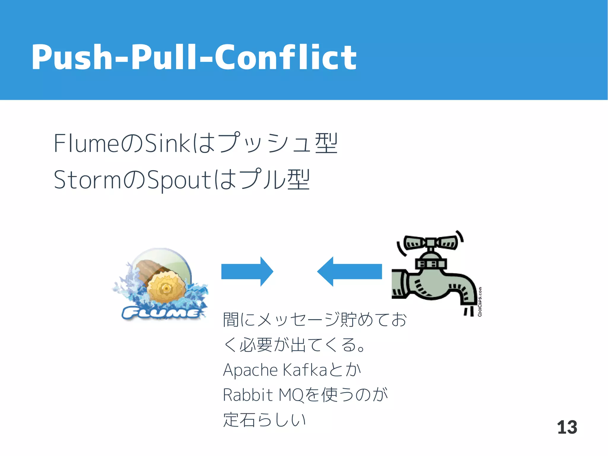 Push-Pull-Conflict
FlumeのSinkはプッシュ型
StormのSpoutはプル型

間にメッセージ貯めてお
く必要が出てくる。
Apache Kafkaとか
Rabbit MQを使うのが
定石らしい

13

 