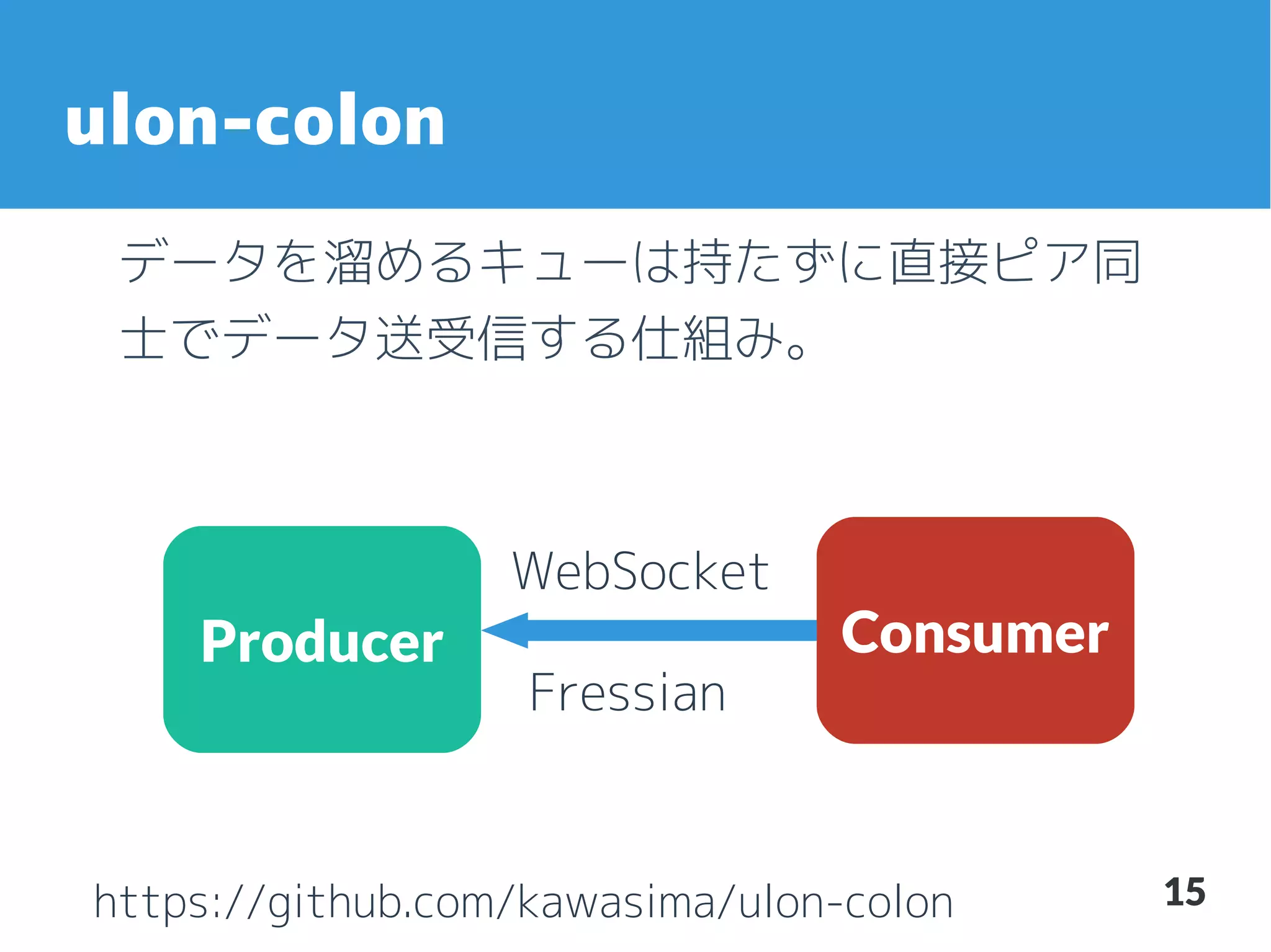 ulon-colon
データを溜めるキューは持たずに直接ピア同
士でデータ送受信する仕組み。

Producer

WebSocket
Fressian

Consumer

https://github.com/kawasima/ulon-colon

15

 