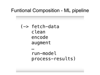 Funtional Composition - ML pipeline
 