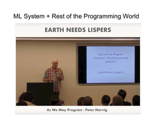 ML System + Rest of the Programming World
 