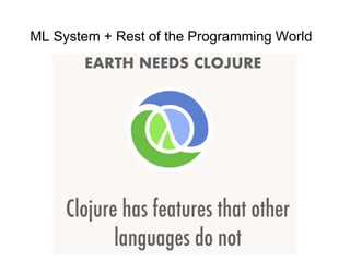 ML System + Rest of the Programming World
 