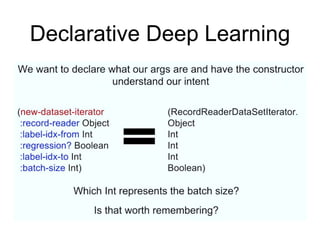 Declarative Deep Learning
 