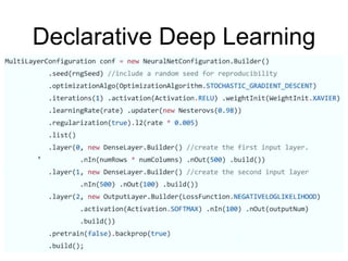 Declarative Deep Learning
 