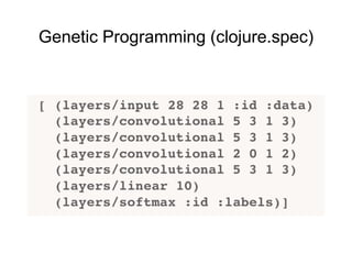 Genetic Programming (clojure.spec)
 