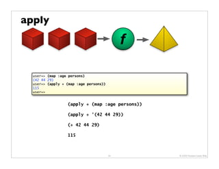apply

                                             f

  user=> (map :age persons)
  (42 44 29)
  user=> (apply + (map :age persons))
  115
  user=>


                  (apply + (map :age persons))

                  (apply + '(42 44 29))

                  (+ 42 44 29)

                  115



                                        34       © 2009 Howard Lewis Ship
 