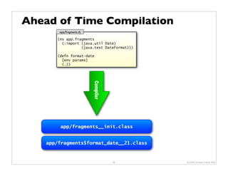 Ahead of Time Compilation
        app/fragments.clj

       (ns app.fragments
         (:import (java.util Date)
                  (java.text DateFormat)))

       (defn format-date
         [env params]
         (…))




                            Compiler




        app/fragments__init.class


    app/fragments$format_date__21.class


                                       46    © 2009 Howard Lewis Ship
 