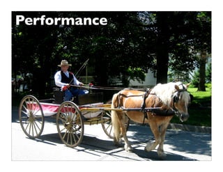 Performance




          61   © 2009 Howard Lewis Ship
 