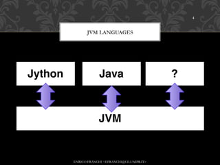 4



               JVM LANGUAGES




Jython               Java                        ?



                     JVM


         ENRICO FRANCHI <EFRANCHI@CE.UNIPR.IT>
 