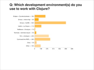 Q: Which development environment(s) do you
use to work with Clojure?
 