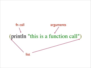 fn call          arguments


(println "this is a function call")


             list
 