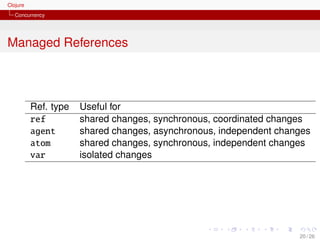 Clojure
   Concurrency




Managed References



          Ref. type   Useful for
          ref         shared changes, synchronous, coordinated changes
          agent       shared changes, asynchronous, independent changes
          atom        shared changes, synchronous, independent changes
          var         isolated changes




                                                                    20 / 26
 