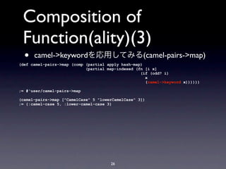 Composition of
 Function(ality)(3)
  •   camel->keywordを応用してみる(camel-pairs->map)
(def camel-pairs->map (comp (partial appl...