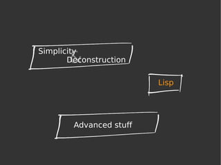 &
Simplicity
Advanced stuff
Lisp
Deconstruction
 