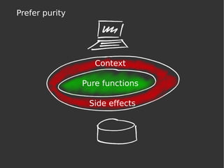 Prefer purity
Pure functions
Side effects
Context
 