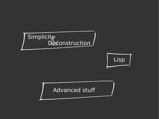 &
Simplicity
Advanced stuff
Lisp
Deconstruction
 