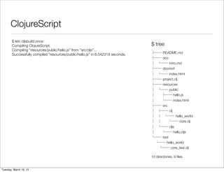 ClojureScript
        $ lein cljsbuild once
        Compiling ClojureScript.                                                 $ tree
        Compiling "resources/public/hello.js" from "src/cljs"...                 .
                                                                                 ├── README.md
        Successfully compiled "resources/public/hello.js" in 8.542318 seconds.
                                                                                 ├── doc
                                                                                 │   └── intro.md
                                                                                 ├── docroot
                                                                                 │   └── index.html
                                                                                 ├── project.clj
                                                                                 ├── resources
                                                                                 │   └── public
                                                                                 │   ├── hello.js
                                                                                 │   └── index.html
                                                                                 ├── src
                                                                                 │   ├── clj
                                                                                 │   │   └── hello_world
                                                                                 │   │   └── core.clj
                                                                                 │   └── cljs
                                                                                 │   └── hello.cljs
                                                                                 └── test
                                                                                  └── hello_world
                                                                                     └── core_test.clj

                                                                                 10 directories, 9 ﬁles


Tuesday, March 19, 13
 