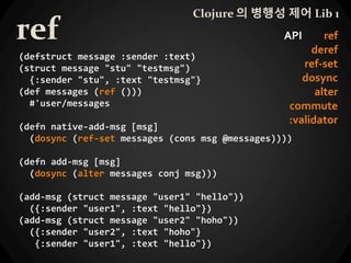 ref
Clojure 의 병행성 제어 Lib 1
API ref
deref
ref-set
dosync
alter
commute
:validator
(defstruct message :sender :text)
(struct message "stu" "testmsg")
{:sender "stu", :text "testmsg"}
(def messages (ref ()))
#'user/messages
(defn native-add-msg [msg]
(dosync (ref-set messages (cons msg @messages))))
(defn add-msg [msg]
(dosync (alter messages conj msg)))
(add-msg (struct message "user1" "hello"))
({:sender "user1", :text "hello"})
(add-msg (struct message "user2" "hoho"))
({:sender "user2", :text "hoho"}
{:sender "user1", :text "hello"})
 