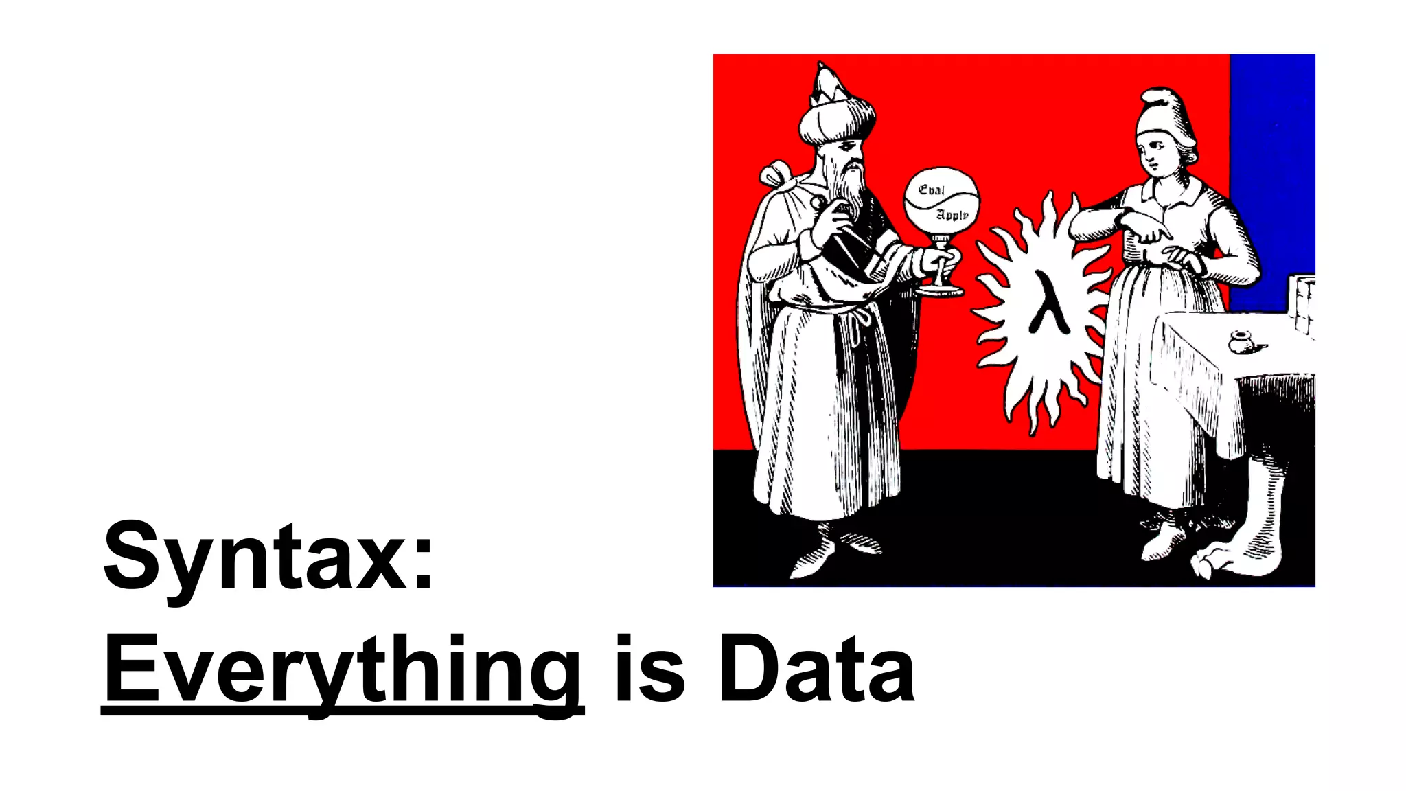 Syntax:
Everything is Data

 