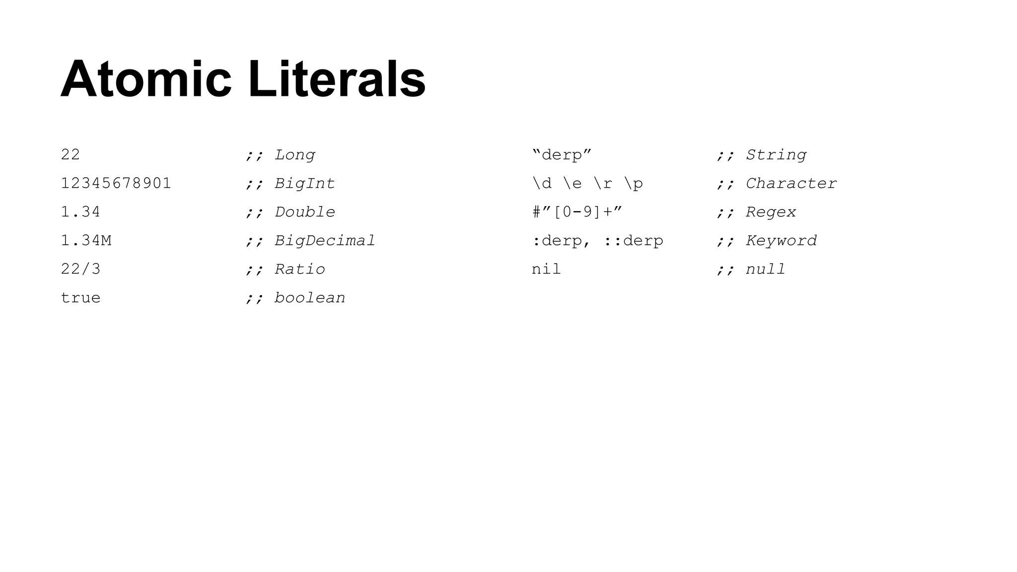 Atomic Literals
22

;; Long

“derp”

;; String

12345678901

;; BigInt

d e r p

;; Character

1.34

;; Double

#”[0-9]+”

;; Regex

1.34M

;; BigDecimal

:derp, ::derp

;; Keyword

22/3

;; Ratio

nil

;; null

true

;; boolean

 