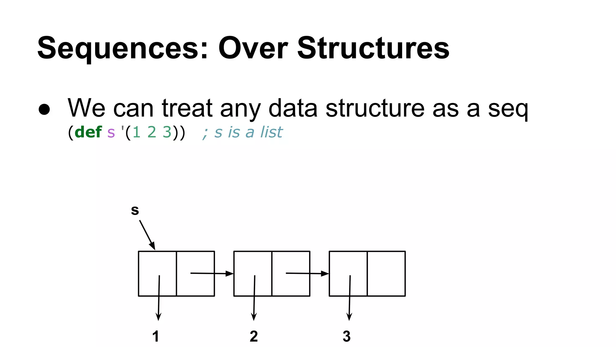 Sequences: Over Structures
● We can treat any data structure as a seq
(def s '(1 2 3))

; s is a list

s

1

2

3

 