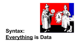 Syntax:
Everything is Data

 