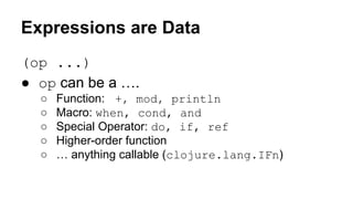 Expressions are Data
(op ...)
● op can be a ….
○
○
○
○
○

Function: +, mod, println
Macro: when, cond, and
Special Operator: do, if, ref
Higher-order function
… anything callable (clojure.lang.IFn)

 